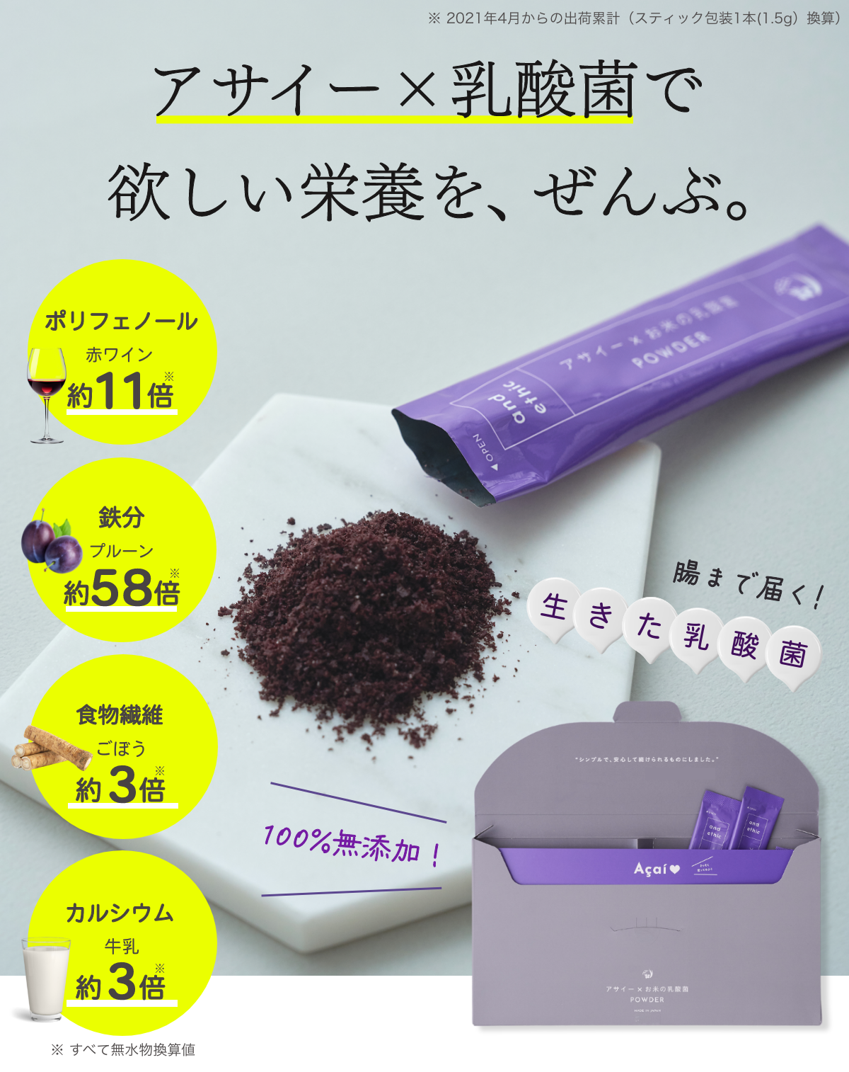 アサイー×乳酸菌で欲しい栄養を、ぜんぶ。